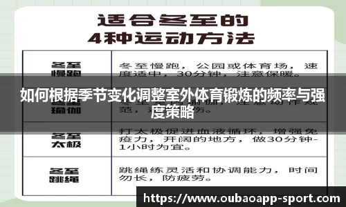 如何根据季节变化调整室外体育锻炼的频率与强度策略